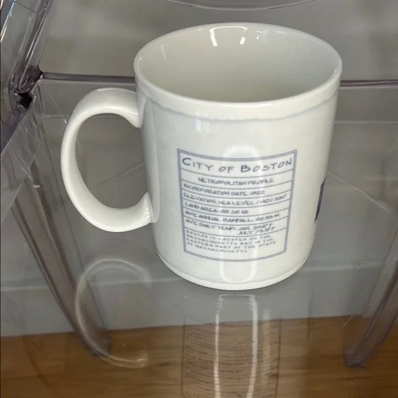 Starbucks Boston Skyline Architecture Mug - Coffee Cup | Beantown - Picture 4 of 4